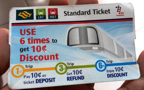 Tiket MRT